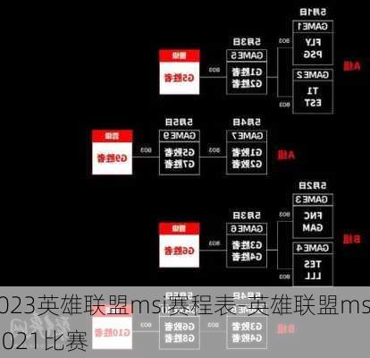 2023英雄联盟msi赛程表-英雄联盟msi2021比赛