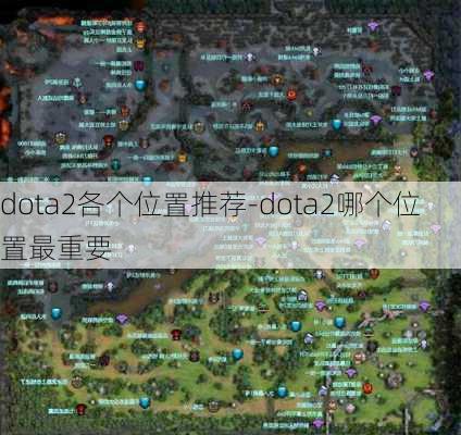 dota2各个位置推荐-dota2哪个位置最重要