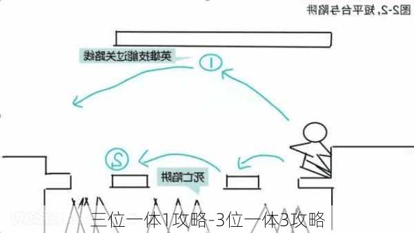 三位一体1攻略-3位一体3攻略