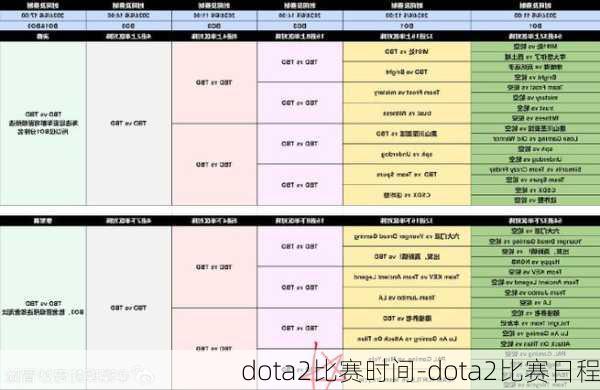 dota2比赛时间-dota2比赛日程