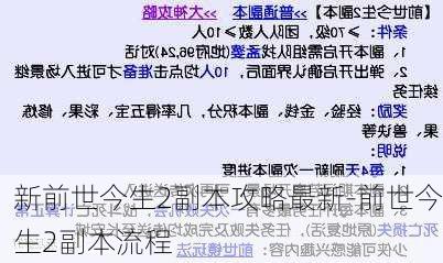 新前世今生2副本攻略最新-前世今生2副本流程