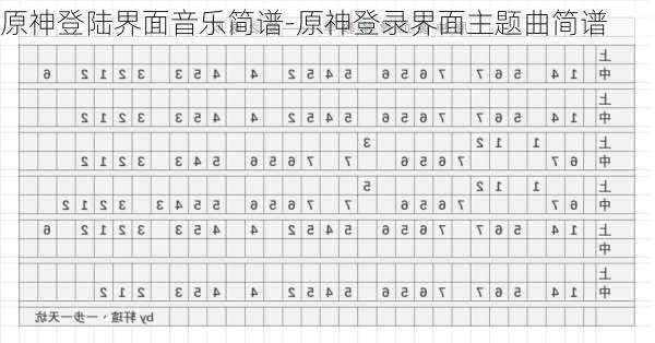 原神登陆界面音乐简谱-原神登录界面主题曲简谱