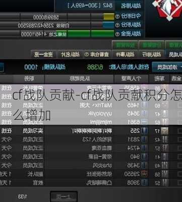 cf战队贡献-cf战队贡献积分怎么增加