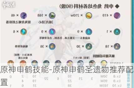 原神申鹤技能-原神申鹤圣遗物推荐配置