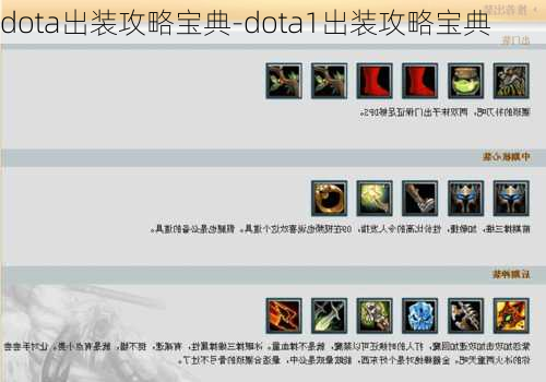 dota出装攻略宝典-dota1出装攻略宝典