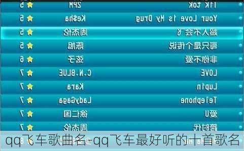 qq飞车歌曲名-qq飞车最好听的十首歌名