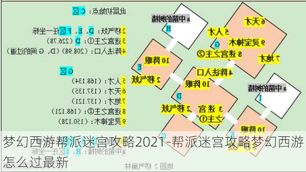 梦幻西游帮派迷宫攻略2021-帮派迷宫攻略梦幻西游怎么过最新