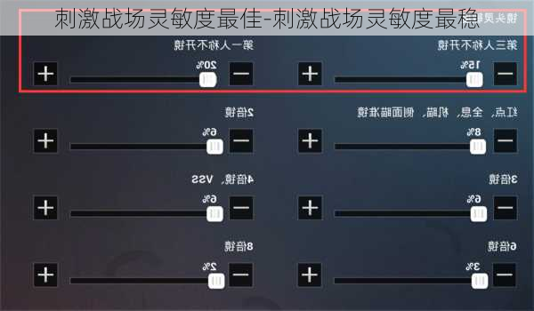 刺激战场灵敏度最佳-刺激战场灵敏度最稳