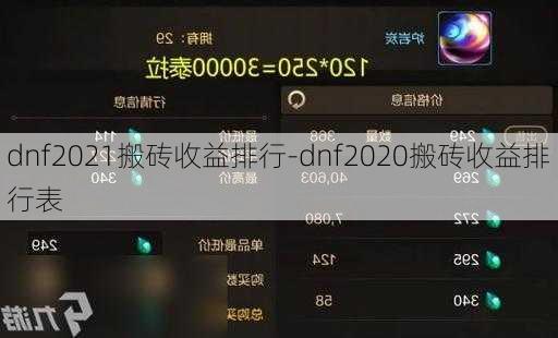 dnf2021搬砖收益排行-dnf2020搬砖收益排行表