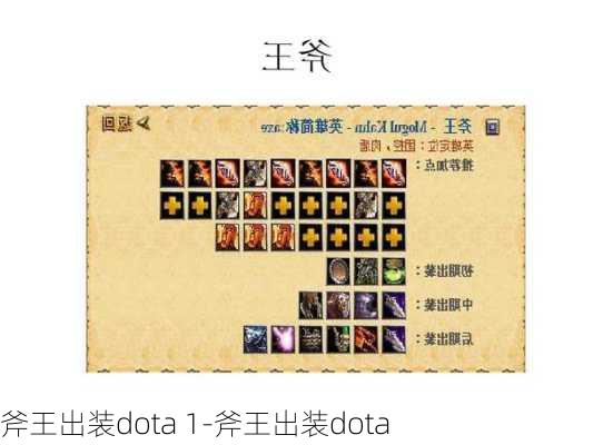 斧王出装dota 1-斧王出装dota