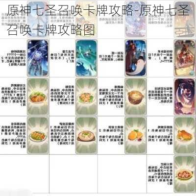 原神七圣召唤卡牌攻略-原神七圣召唤卡牌攻略图