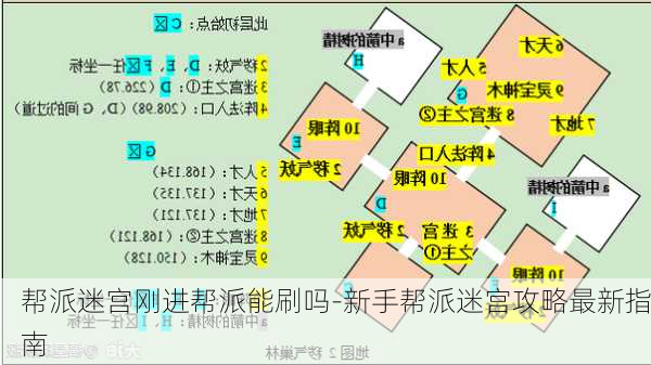 帮派迷宫刚进帮派能刷吗-新手帮派迷宫攻略最新指南