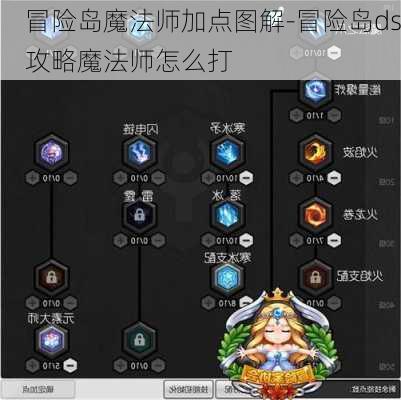 冒险岛魔法师加点图解-冒险岛ds攻略魔法师怎么打