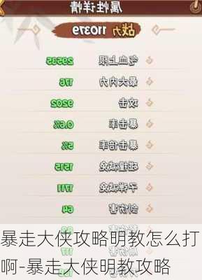 暴走大侠攻略明教怎么打啊-暴走大侠明教攻略
