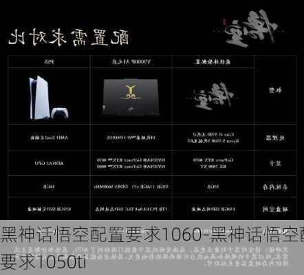 黑神话悟空配置要求1060-黑神话悟空配置要求1050ti