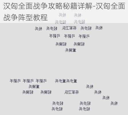 汉匈全面战争攻略秘籍详解-汉匈全面战争阵型教程