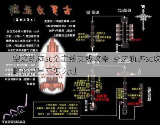 空之轨迹sc全主线支线攻略-空之轨迹sc攻略游民星空怎么过