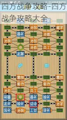 四方战争攻略-四方战争攻略大全