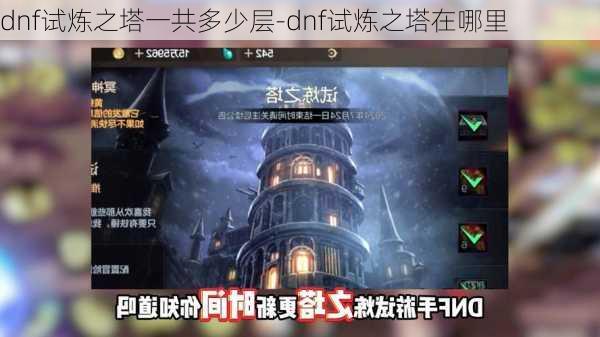 dnf试炼之塔一共多少层-dnf试炼之塔在哪里