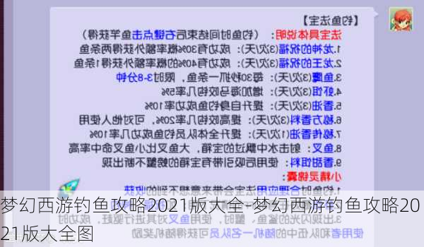 梦幻西游钓鱼攻略2021版大全-梦幻西游钓鱼攻略2021版大全图