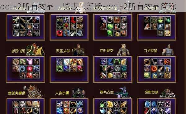 dota2所有物品一览表最新版-dota2所有物品简称