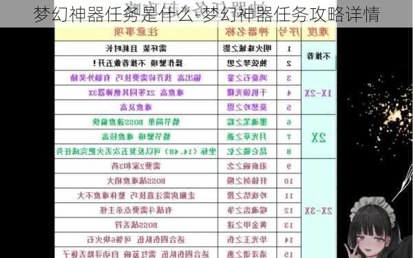 梦幻神器任务是什么-梦幻神器任务攻略详情