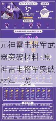 元神雷电将军武器突破材料-原神雷电将军突破材料一览