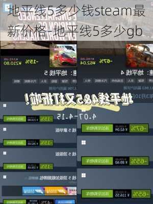 地平线5多少钱steam最新价格-地平线5多少gb