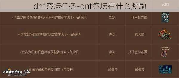 dnf祭坛任务-dnf祭坛有什么奖励