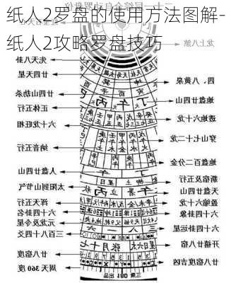 纸人2罗盘的使用方法图解-纸人2攻略罗盘技巧