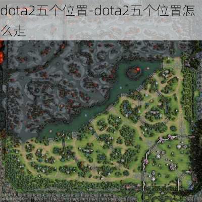 dota2五个位置-dota2五个位置怎么走