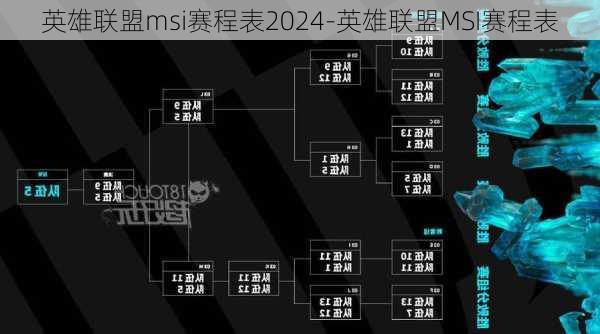 英雄联盟msi赛程表2024-英雄联盟MSI赛程表