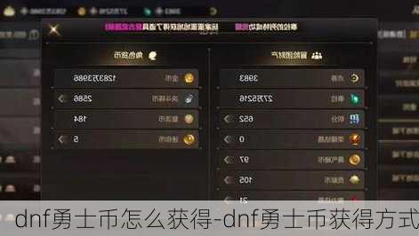 dnf勇士币怎么获得-dnf勇士币获得方式