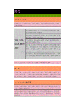 幻想传说全攻略-幻想传说攻略主角技能介绍