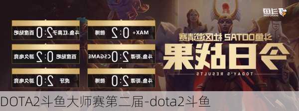 DOTA2斗鱼大师赛第二届-dota2斗鱼