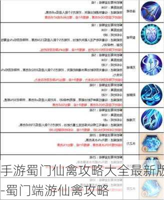 手游蜀门仙禽攻略大全最新版-蜀门端游仙禽攻略